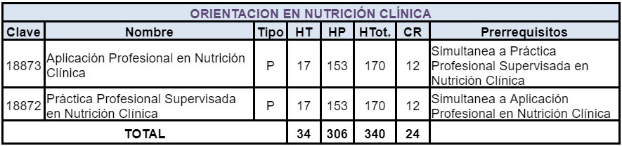 Materia 8