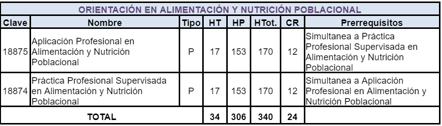 Materia 10